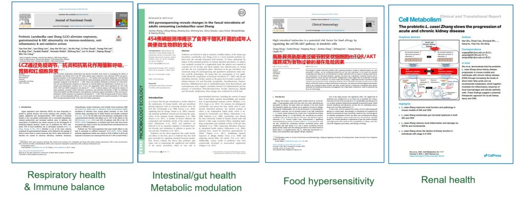 Science-Backed Probiotic L. Paracasei for Dietary Supplements zhang题