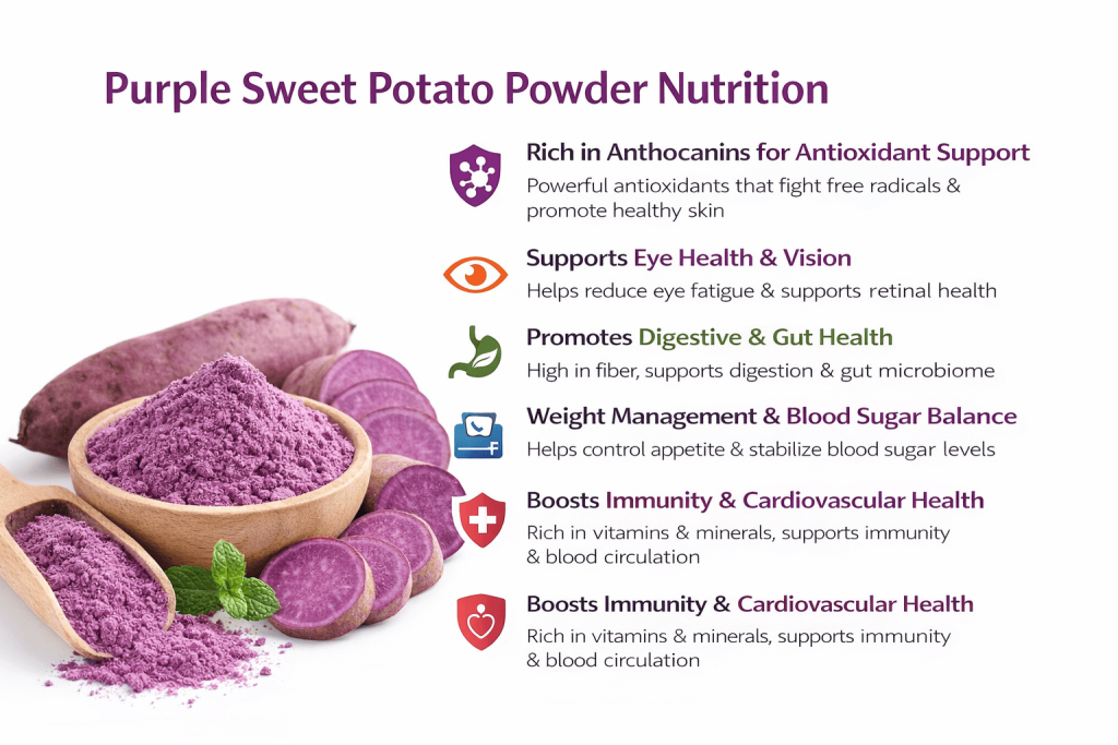 purple sweet potato powder benefits