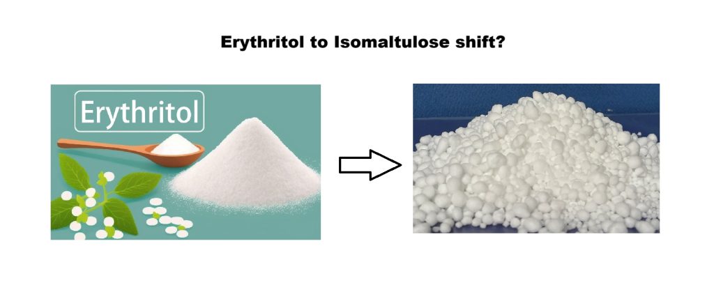 erythritol to isomaltulose shift