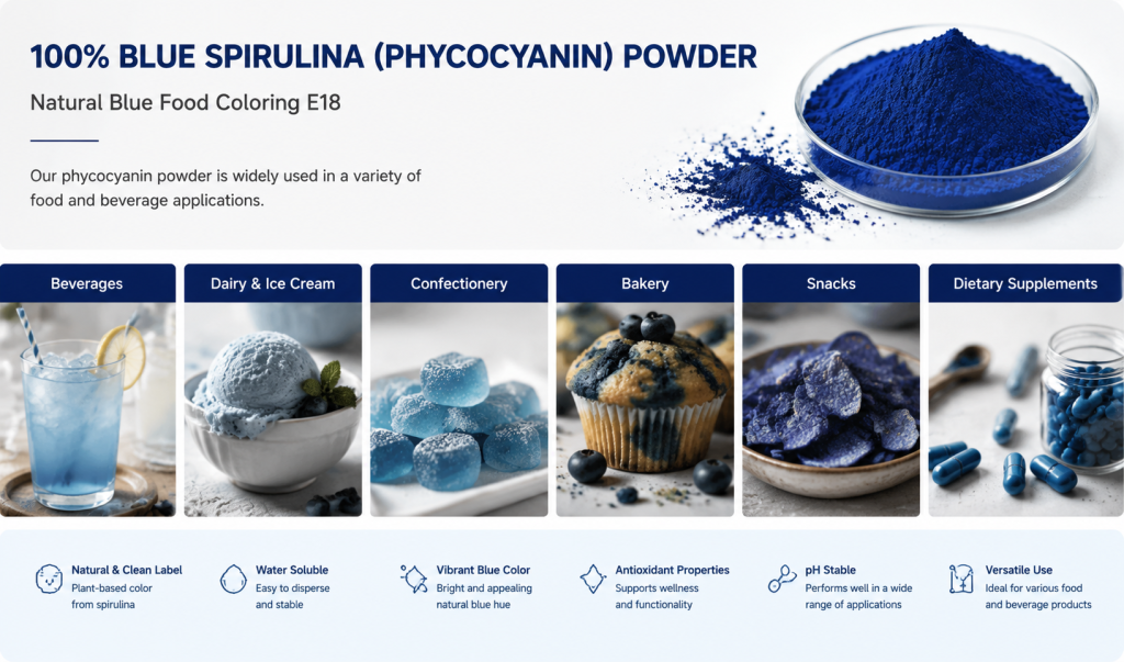 2026 Blue Spirulina (Phycocyanin) Industry Trend: Global Application Scenarios & Latest Regulatory News for Natural Blue Food Coloring 100% blue spirulina (phycocyanin) powder